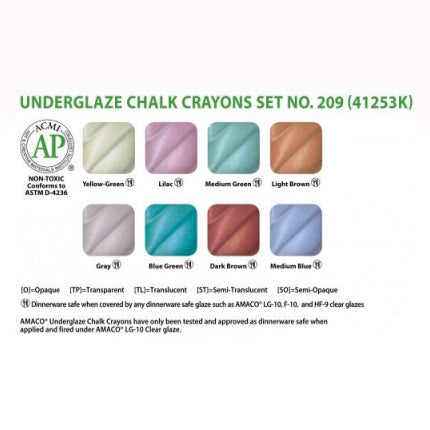 Underglaze Pencils, Chalks and Kera: Underglaze Pencil Green